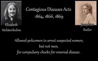 Contagious Diseases Act